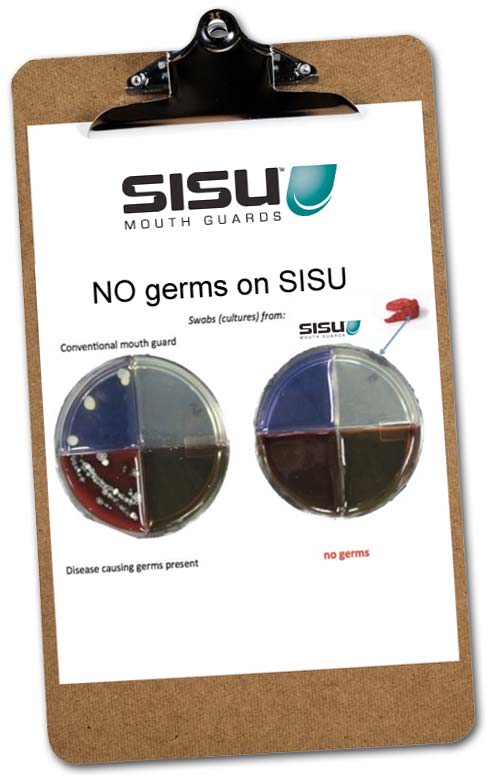 No Germs found on the SISU Mouth Guard